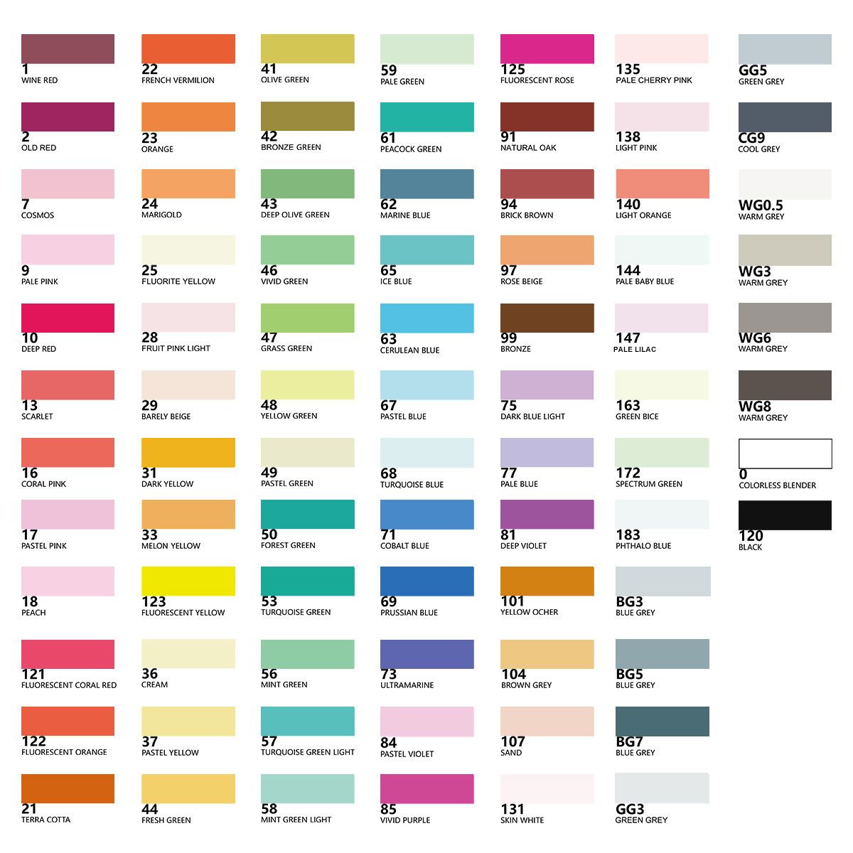 Arrtx ALP 66/80/90 Colors Alco - Correction Pen Fine 评论和价格